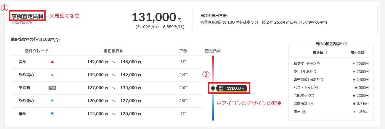 査定結果画面の一部デザインおよび表記変更のお知らせ スマサテ研究所 査定結果画面の一部デザインおよび表記変更のお知らせ スマサテ研究所