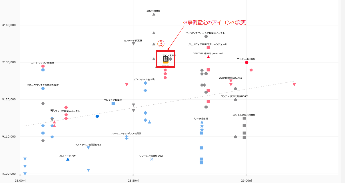 査定結果画面の一部デザインおよび表記変更のお知らせ スマサテ研究所 査定結果画面の一部デザインおよび表記変更のお知らせ スマサテ研究所